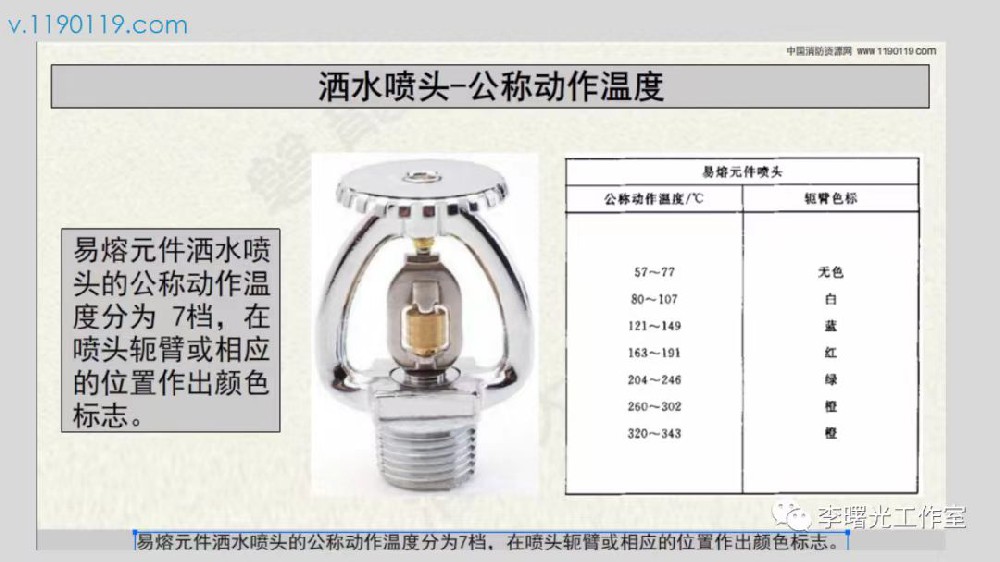 公称动作温度简介